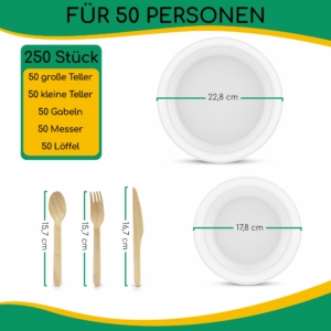 greenli Einweggeschirr Set Bestandteile - Einwegteller und Einwegbesteck
