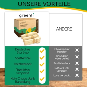 greenli Einwegbesteck Holz Vergleichsgrafik - 150er Set
