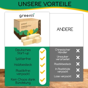 greenli Einwegbesteck Holz Vergleichsgrafik - 200er Set