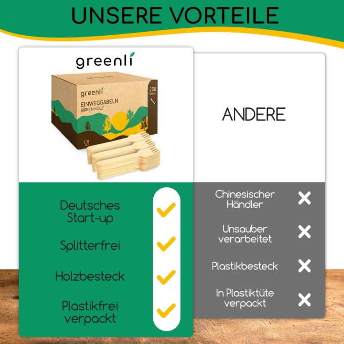greenli Einweggabeln Holz Vergleichsgrafik - 250 Stueck